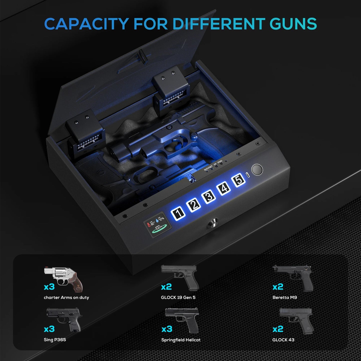 Gun Safe for Handgun, Biometric Pistol Safes with LCD Display&Anti-theft Rope-Hand Gun Lock Box for Desk Drawer,Nightstand,Car