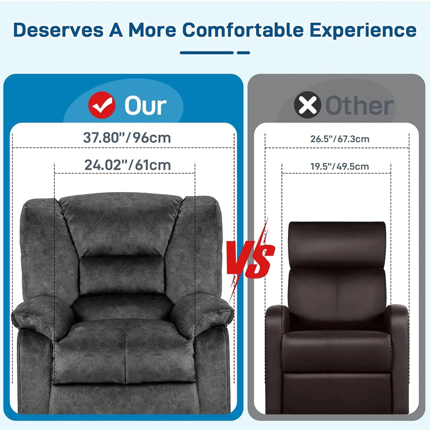 Fabric Lazy Boy Recliner Chair for Bedroom, Manual Reclining Chairs for Adults，Grey Recliner Chair with Adjustable, Customized